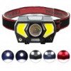 LED HEADLAMP BL-W7707