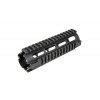[BUCKLER] Цевье для AR15 - Black
