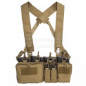 Chest Rigs, РПС